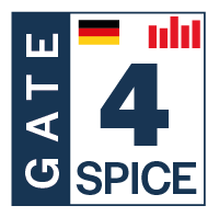 Method Park hosts Gate4SPICE in March 2021